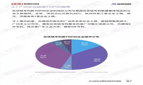 tpWallet简介:什么是热钱包及其在密码货币中的重要性
