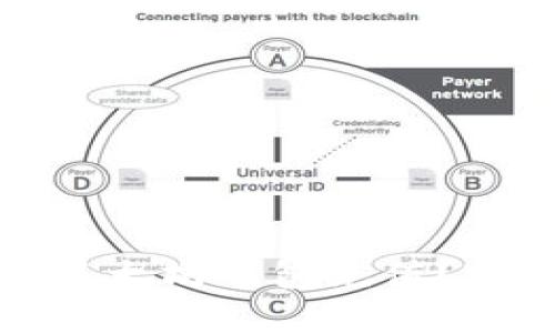 如何快速安全地为以太坊钱包充值?完整指南与实用技巧