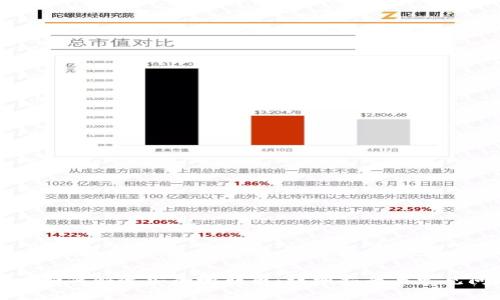 tpWallet如何快速安全地转币:详细指南与常见问题解答