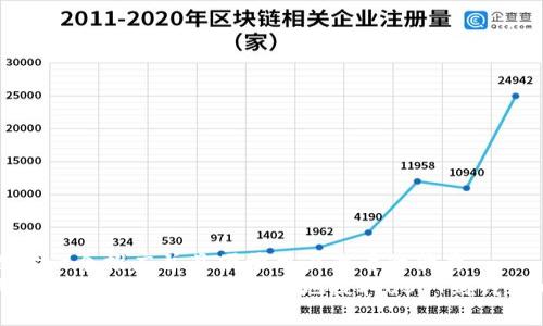 思考一个推广并且便于用户查看的优秀  
火币交易所如何安全快捷地提取USDT到钱包中