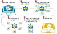 思考一个推广并且便于用户查看的优秀:tpWallet国