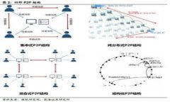 找回tpWallet密码的秘密攻略：再现“密码侦探”的