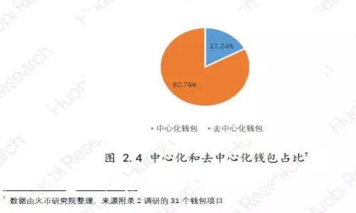 以太坊钱包的批量创建：如鱼得水，投资再无忧！