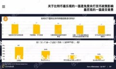 关于tpWallet是否出现问题这一问题，很多用户可能