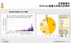 思考一个推广的优秀投资Matic的魔法：在tpWallet钱