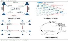 如同交付小秘密：如何将原子币提现到以太坊钱