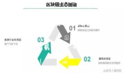   以太坊钱包的多签设置：像打开一扇防盗门，安